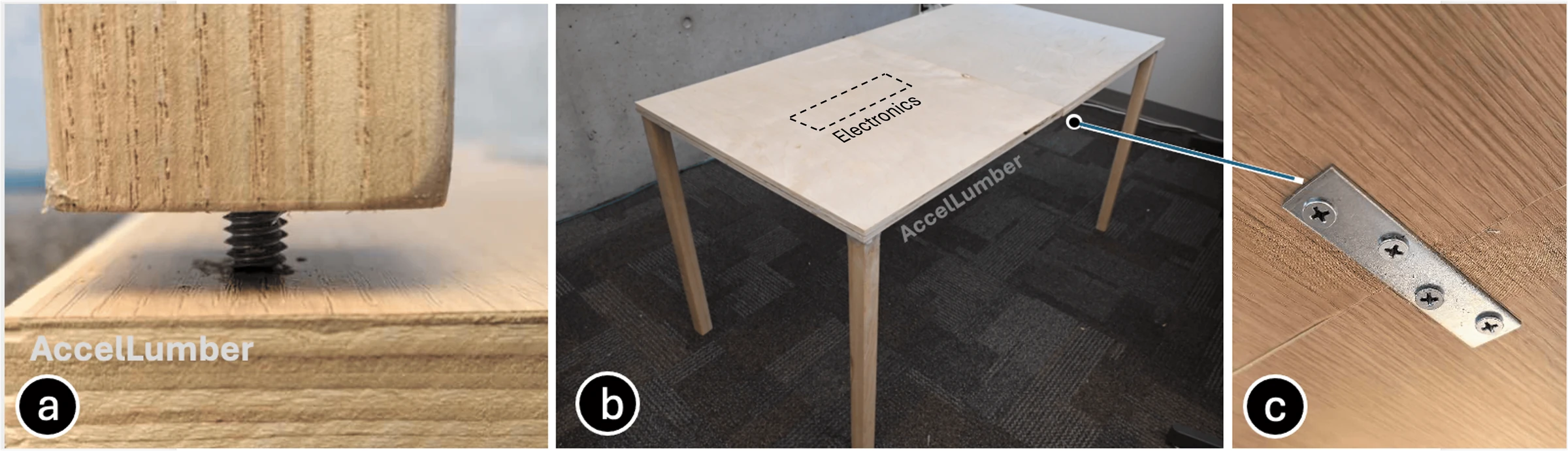 Desk construction showing a leg attached to an AccelLumber panel, the completed desk, and flat braces joining panel sections