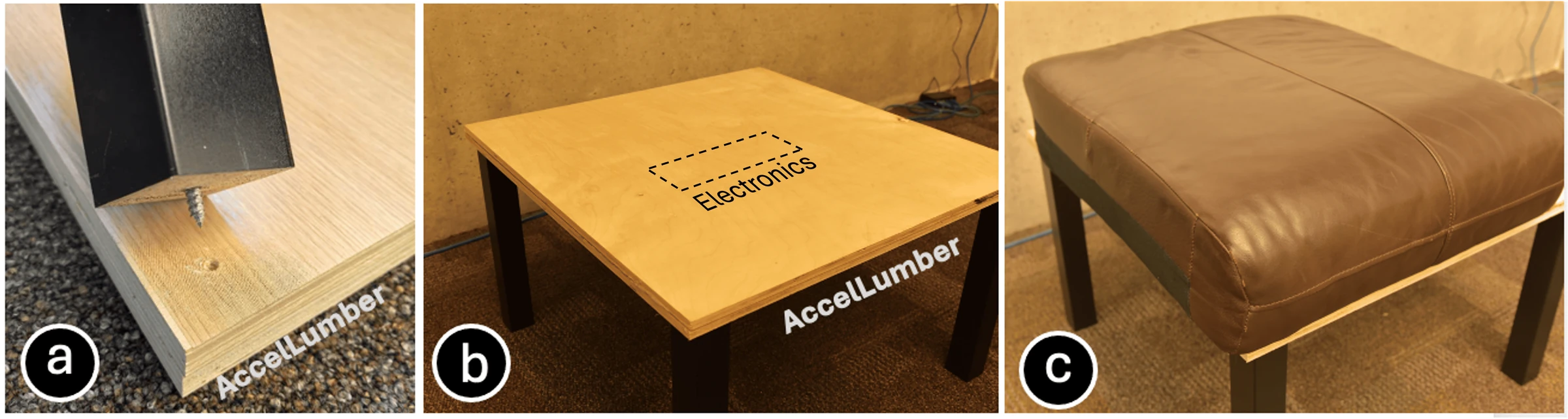 Stool fabrication showing an attached leg, the completed AccelLumber stool, and the stool with a cushion